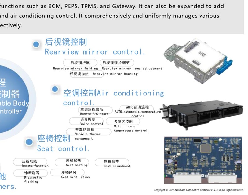 NEWBASE PTCU programmable body domain controller