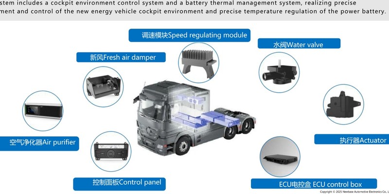 NEWBASE PTEC HVAC integrated control system
