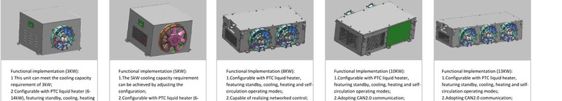 NEWBASE PTMS thermal management unit product line